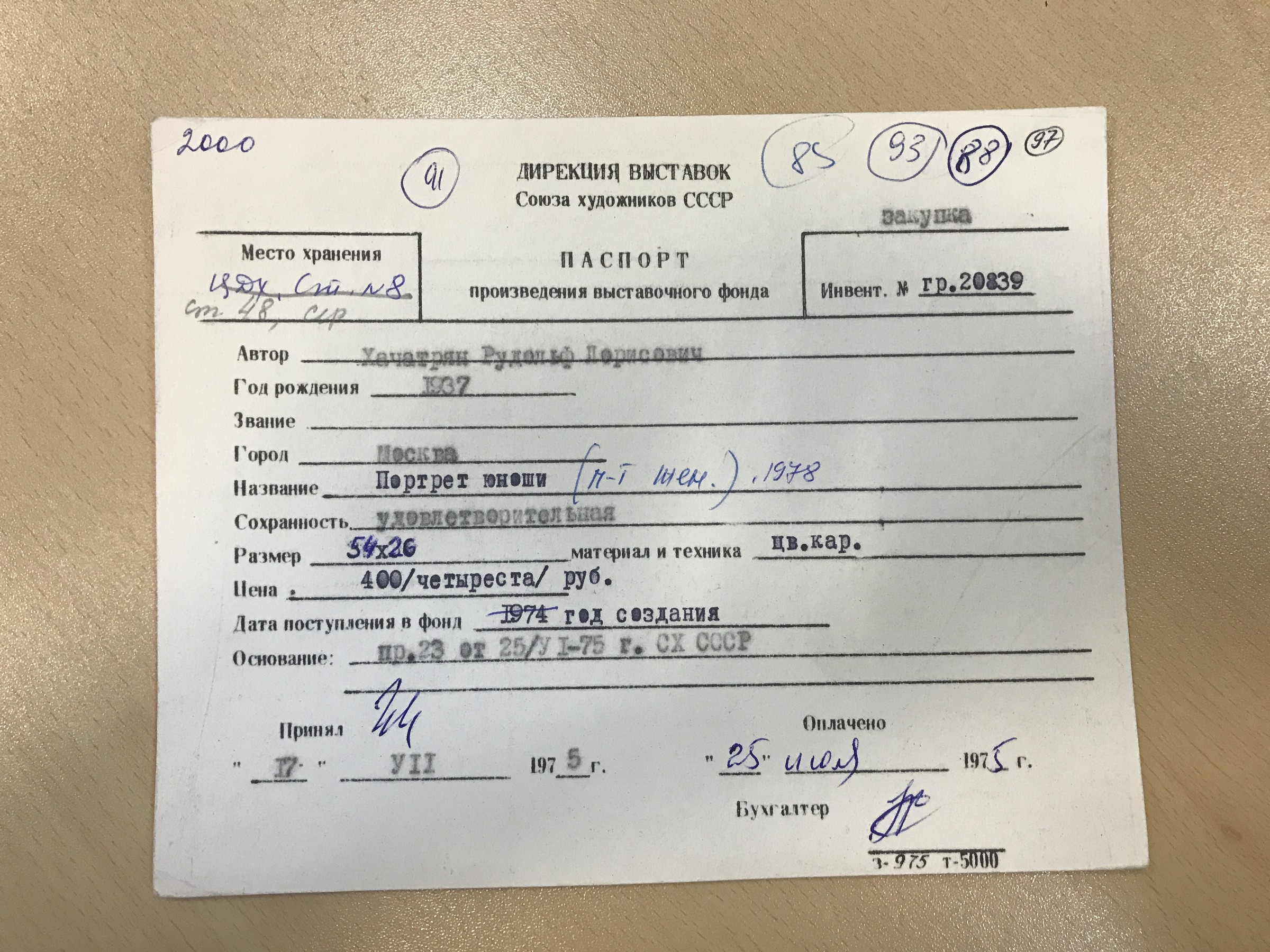 Учётная карточка ВХПО / паспорт работы «Портрет юноши»