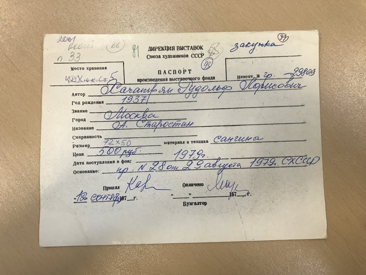 стр. 46 · RKh-Doc-0044 · Учётная карточка ВХПО / паспорт работы «Портрет А»