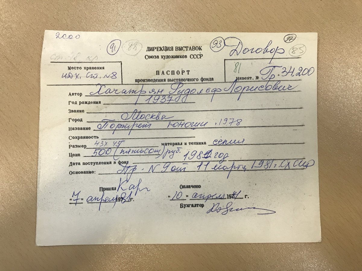 стр. 68 · RKh-Doc-0064 · Учётная карточка ВХПО / паспорт работы «Портрет Тамары Синявской — певицы к»
