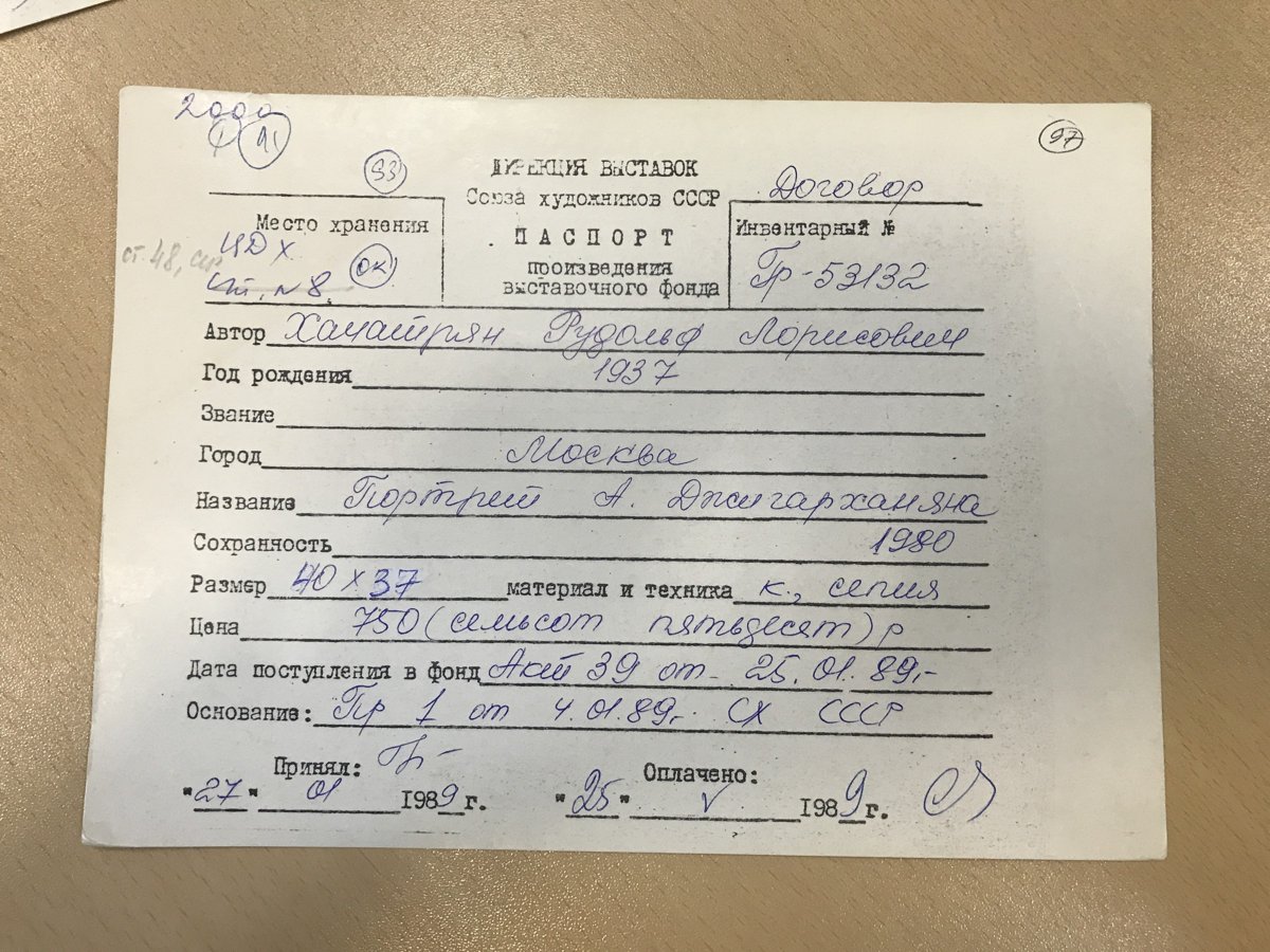 стр. 75 · RKh-Doc-0070 · Учётная карточка ВХПО / паспорт работы «Портрет балерины Елены Рябинкиной»